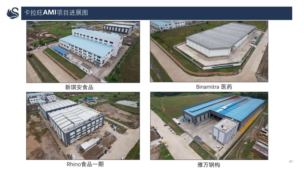 华夏幸福卡拉旺新城【中文】