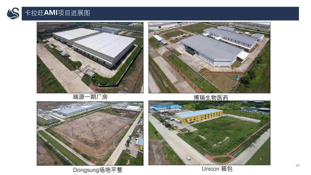 华夏幸福卡拉旺新城【中文】