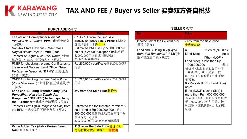 华夏幸福卡拉旺新城【中文】
