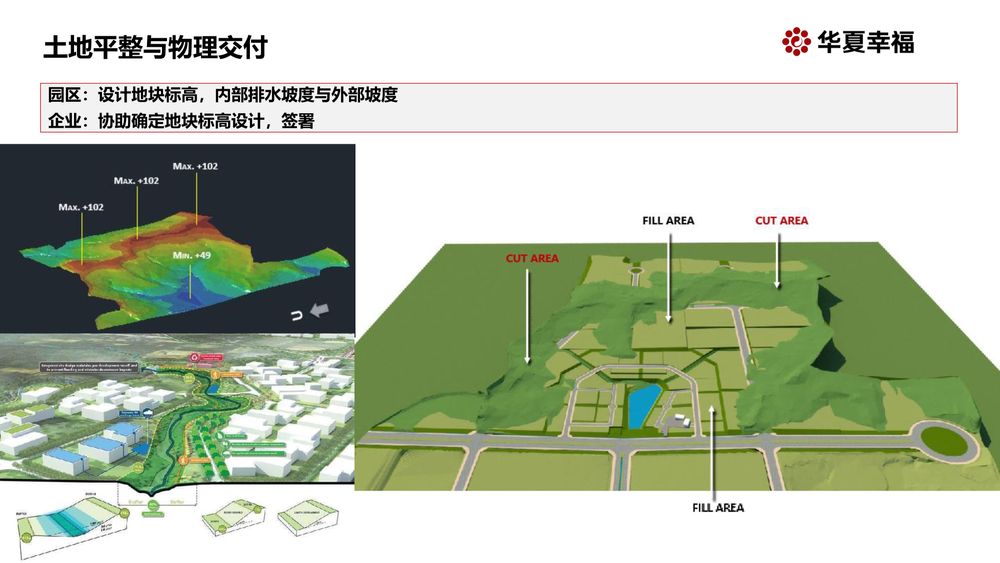 华夏幸福卡拉旺新城【中文】