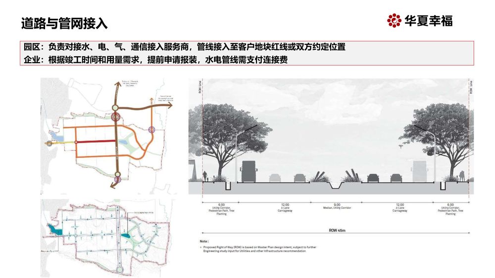 华夏幸福卡拉旺新城【中文】