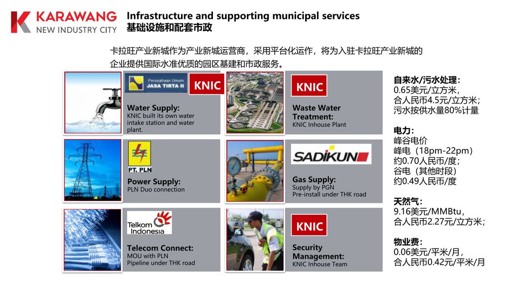 华夏幸福卡拉旺新城【中文】