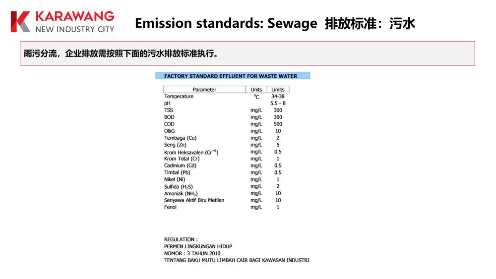 华夏幸福卡拉旺新城【中文】