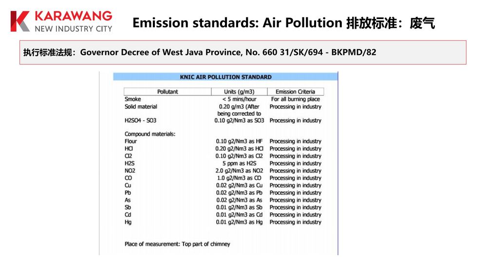 华夏幸福卡拉旺新城【中文】