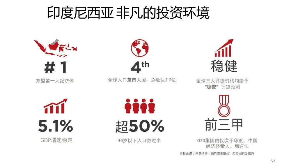 华夏幸福卡拉旺新城【中文】