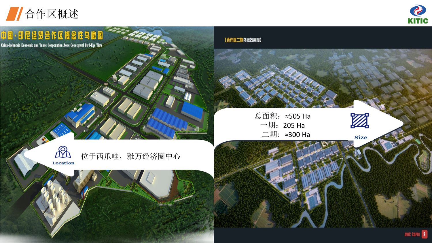 中国·印尼经贸合作区【中文】