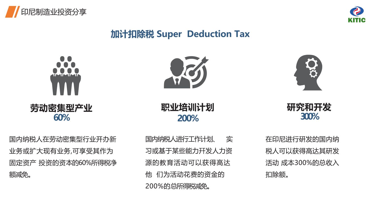 中国·印尼经贸合作区【中文】