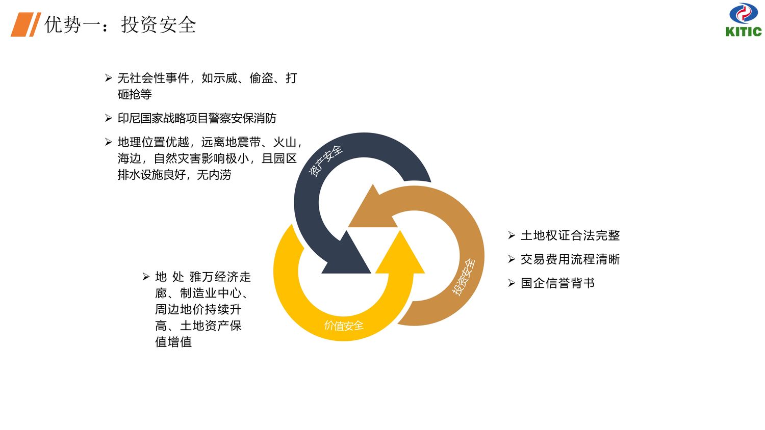 中国·印尼经贸合作区【中文】