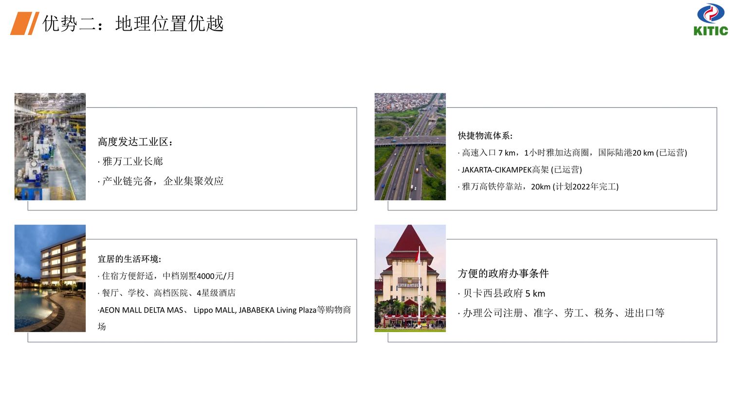 中国·印尼经贸合作区【中文】