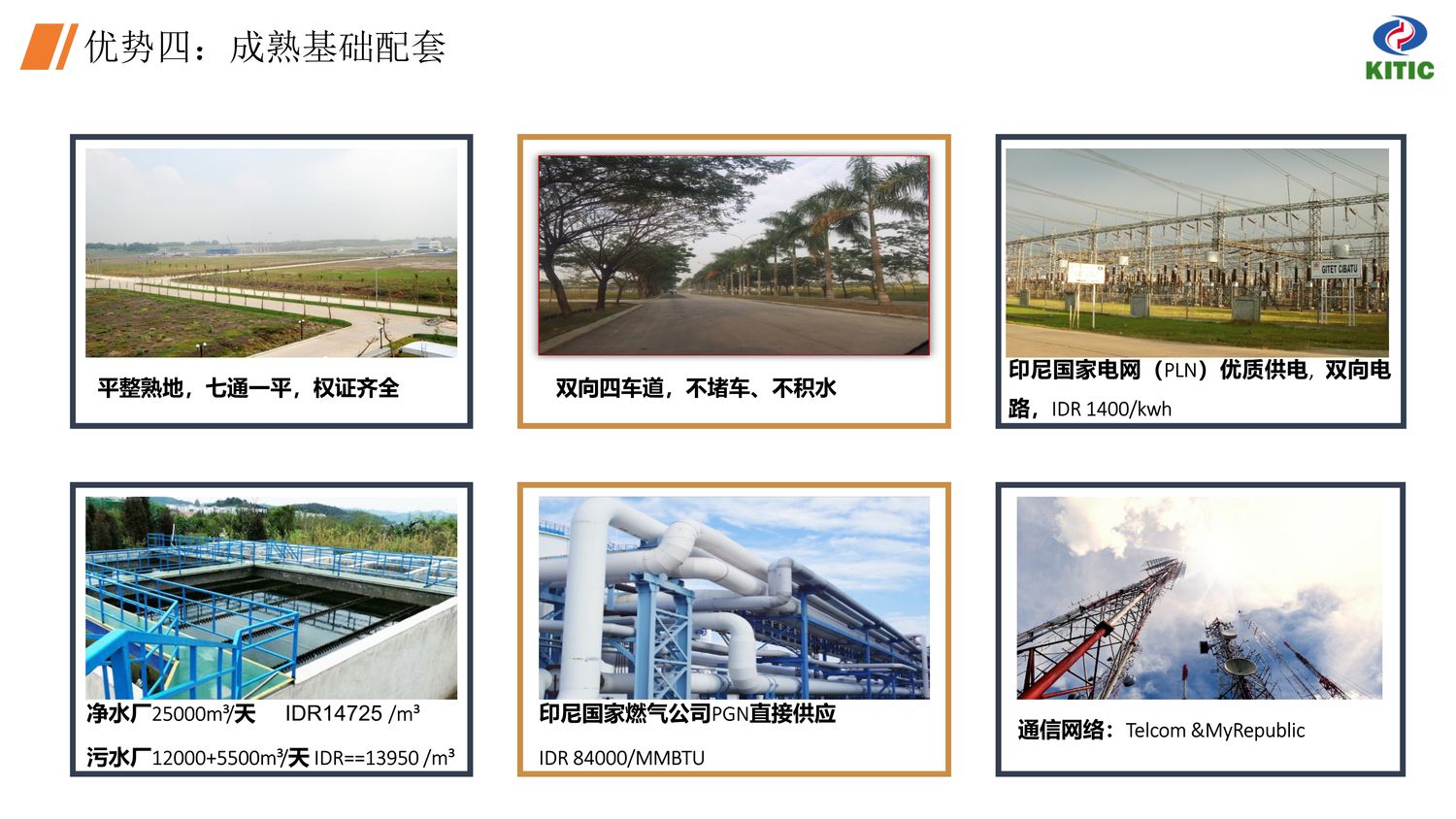 中国·印尼经贸合作区【中文】