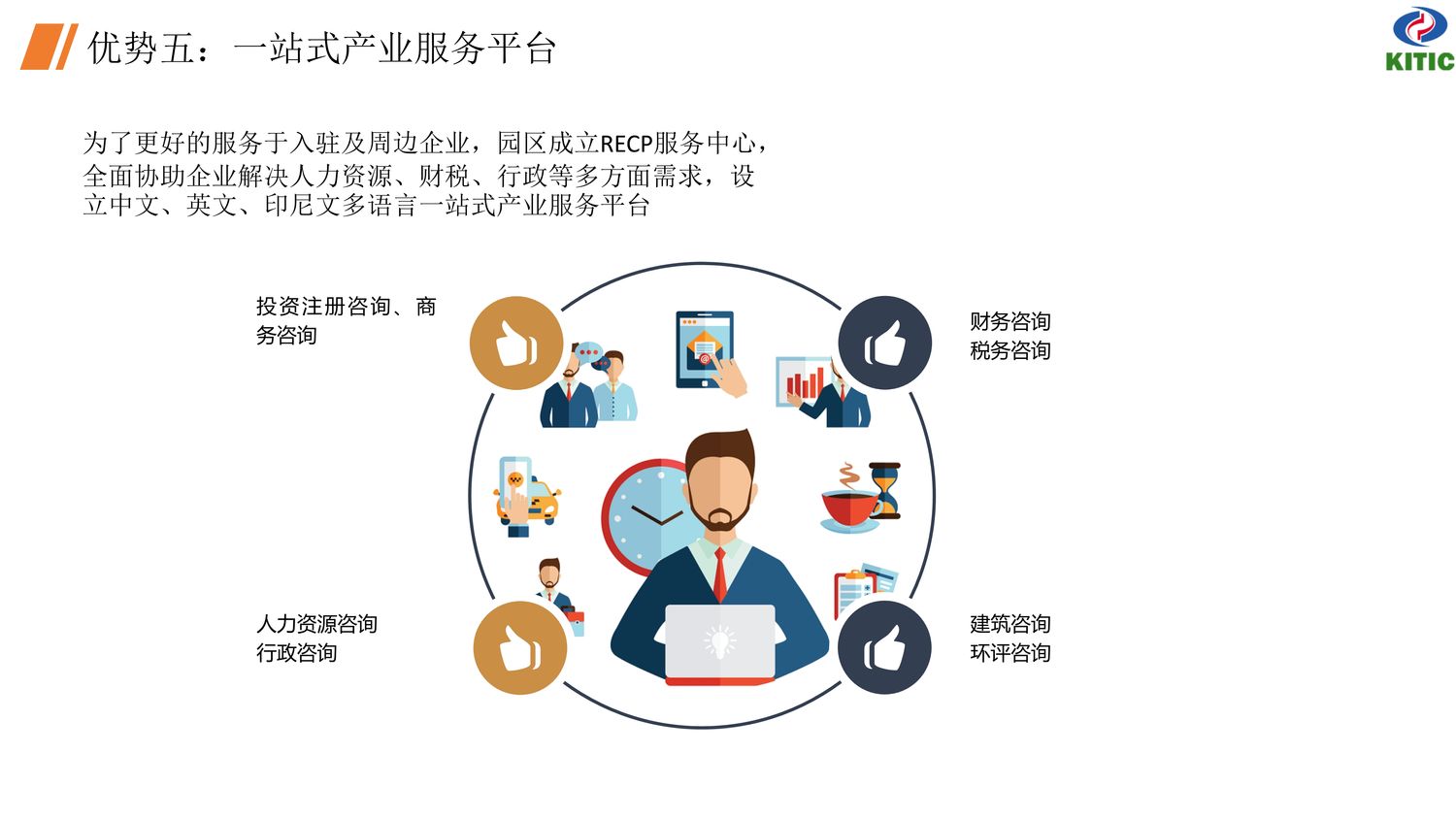 中国·印尼经贸合作区【中文】