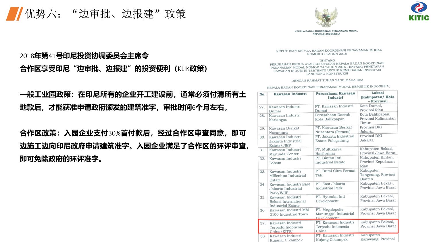 中国·印尼经贸合作区【中文】