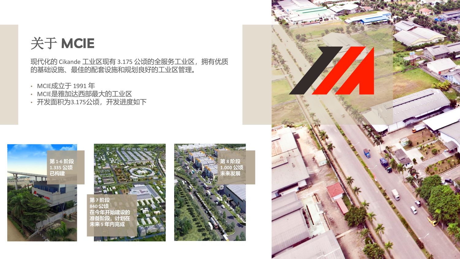 MODERN CIKANDE工业区【中文】