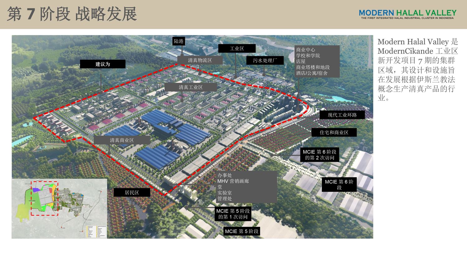 MODERN CIKANDE工业区【中文】