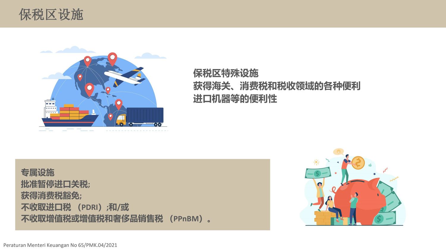 MODERN CIKANDE工业区【中文】