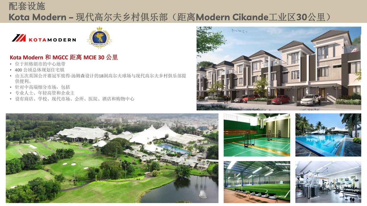 MODERN CIKANDE工业区【中文】