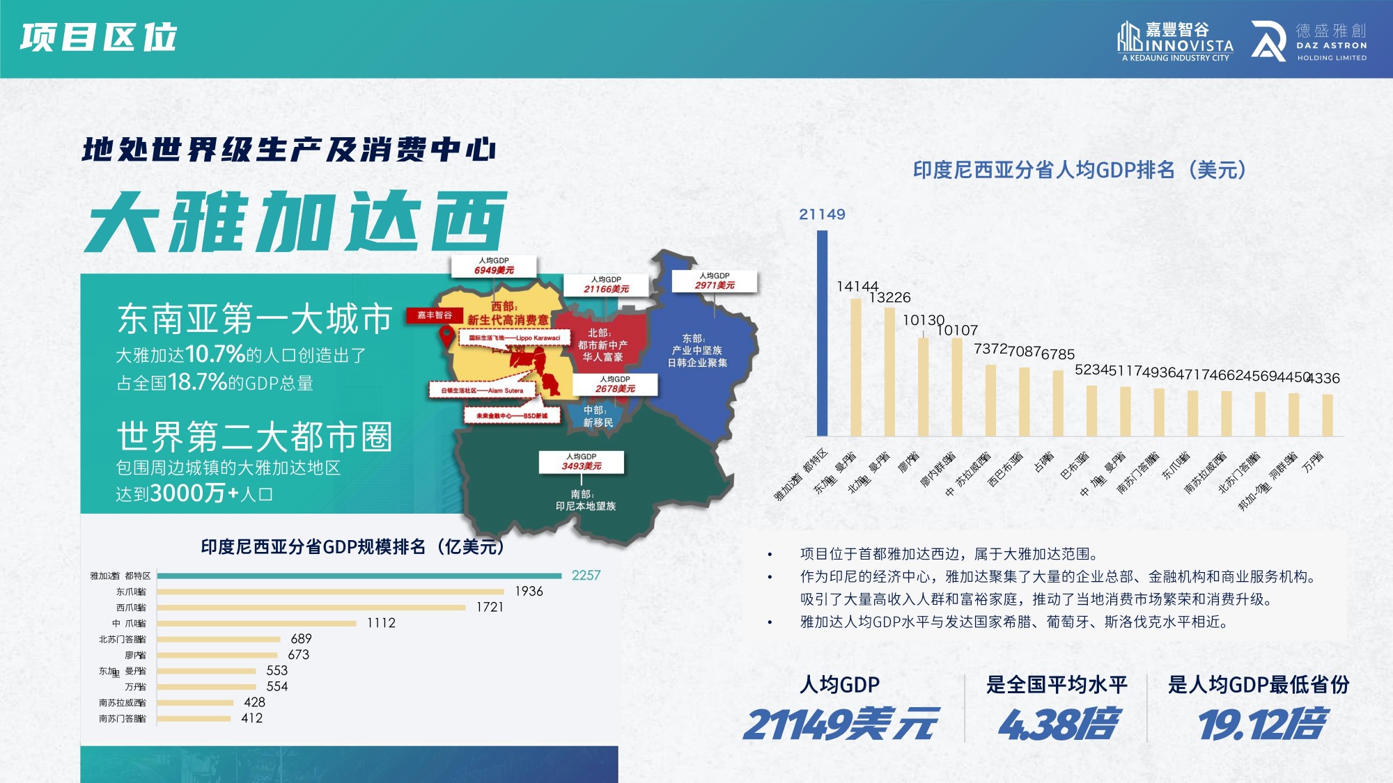 嘉丰智谷产业园【中文】