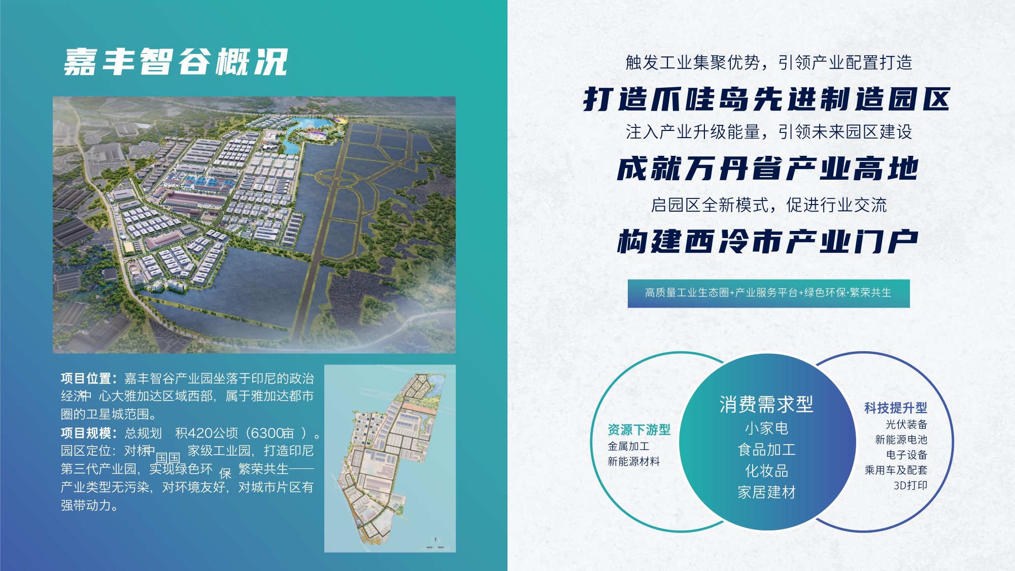 嘉丰智谷产业园【中文】