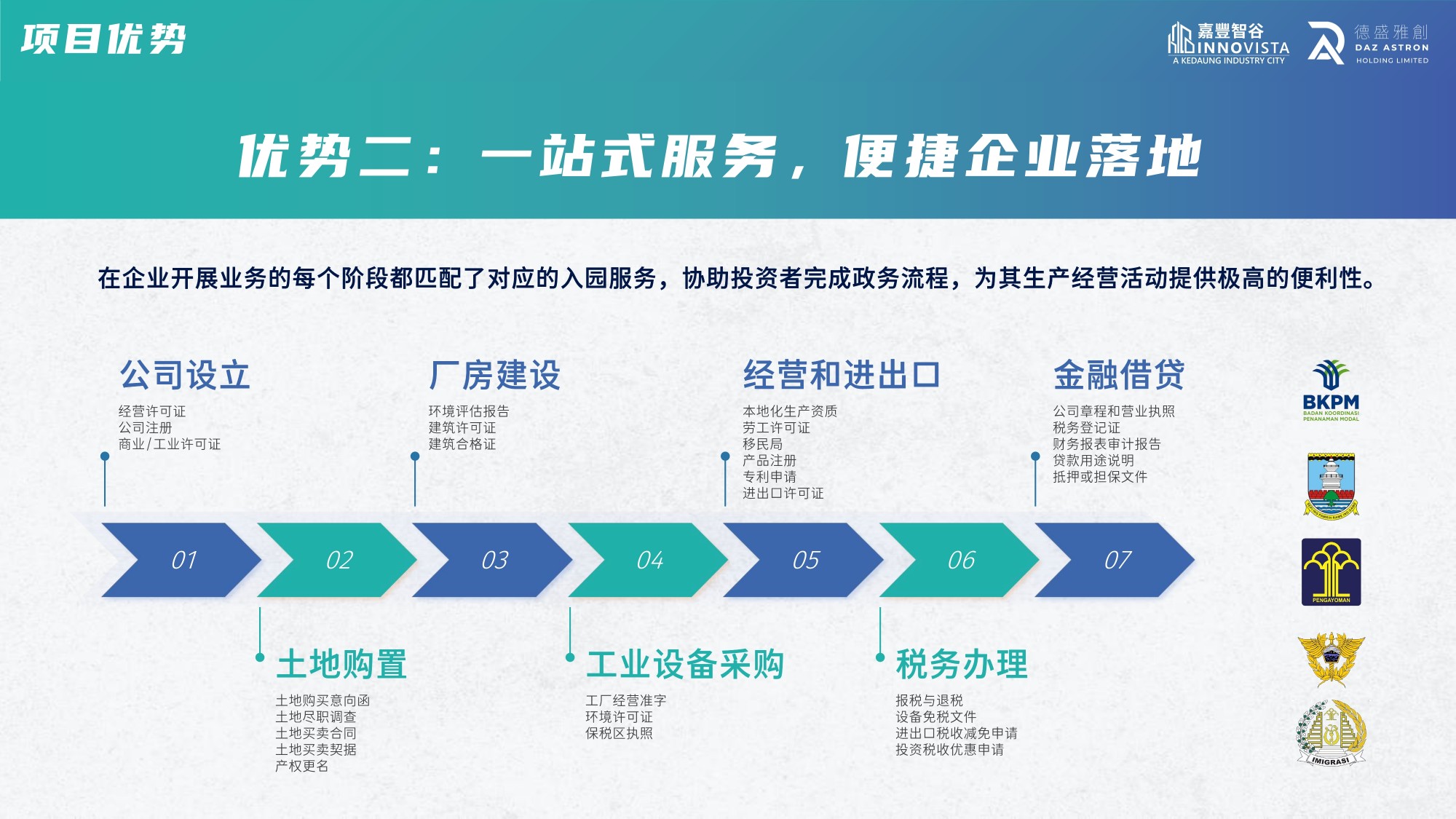 嘉丰智谷产业园【中文】