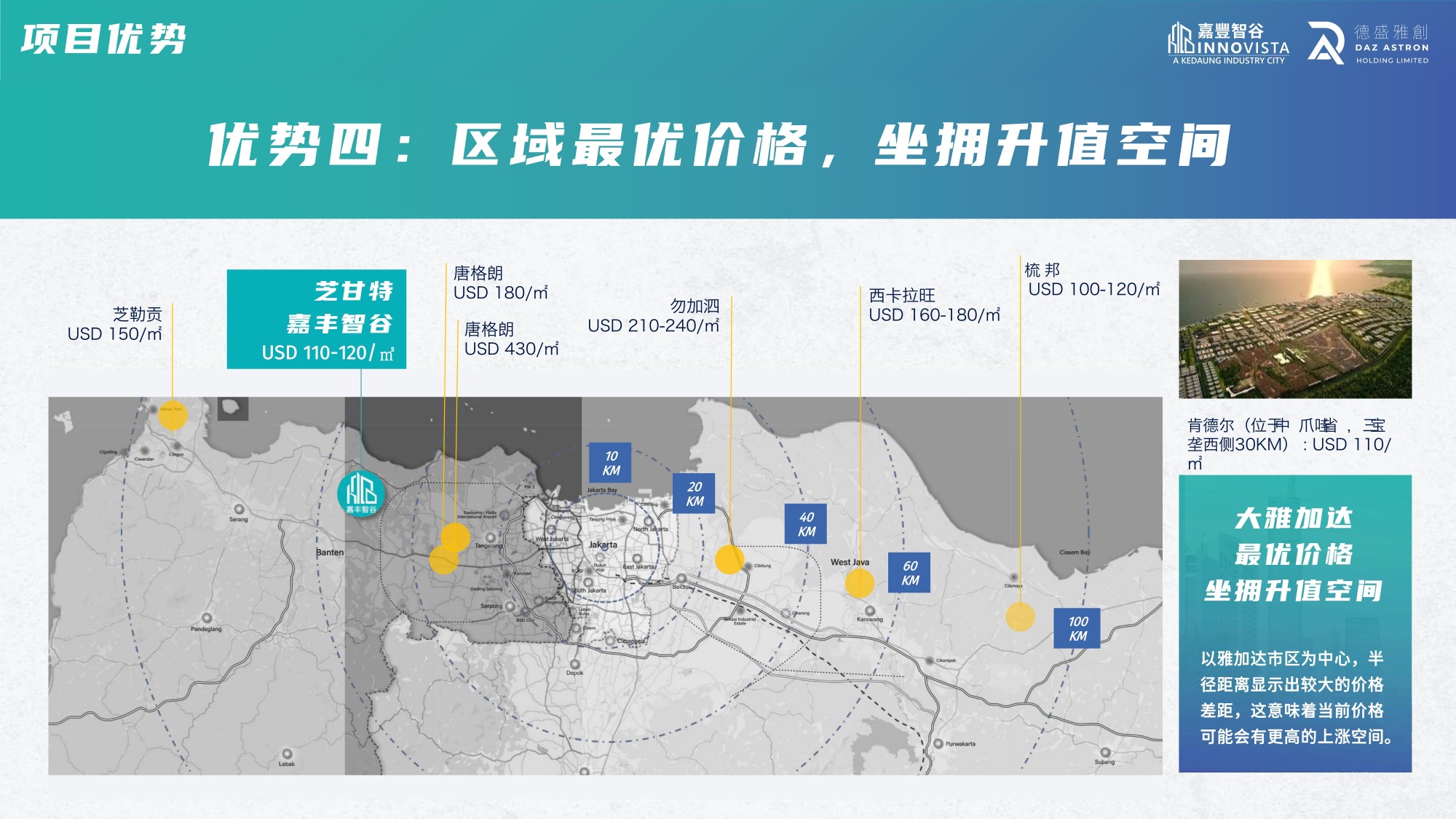 嘉丰智谷产业园【中文】