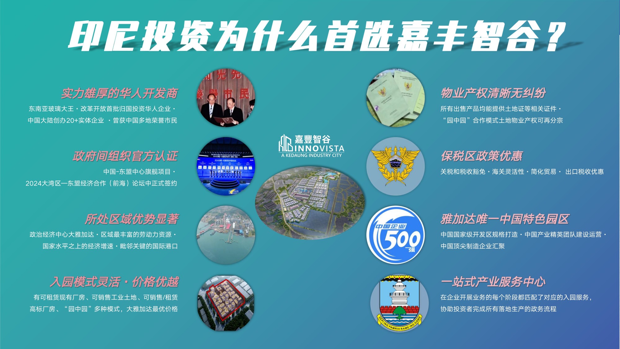 嘉丰智谷产业园【中文】