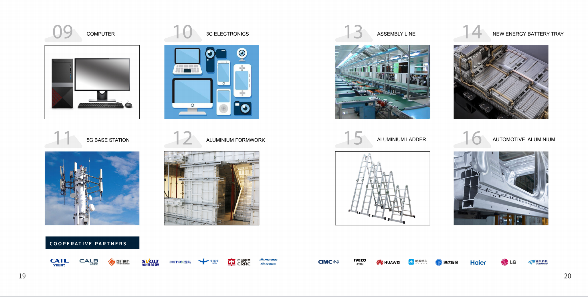 福建奋安铝业有限公司(FOEN ALUMINIUM)