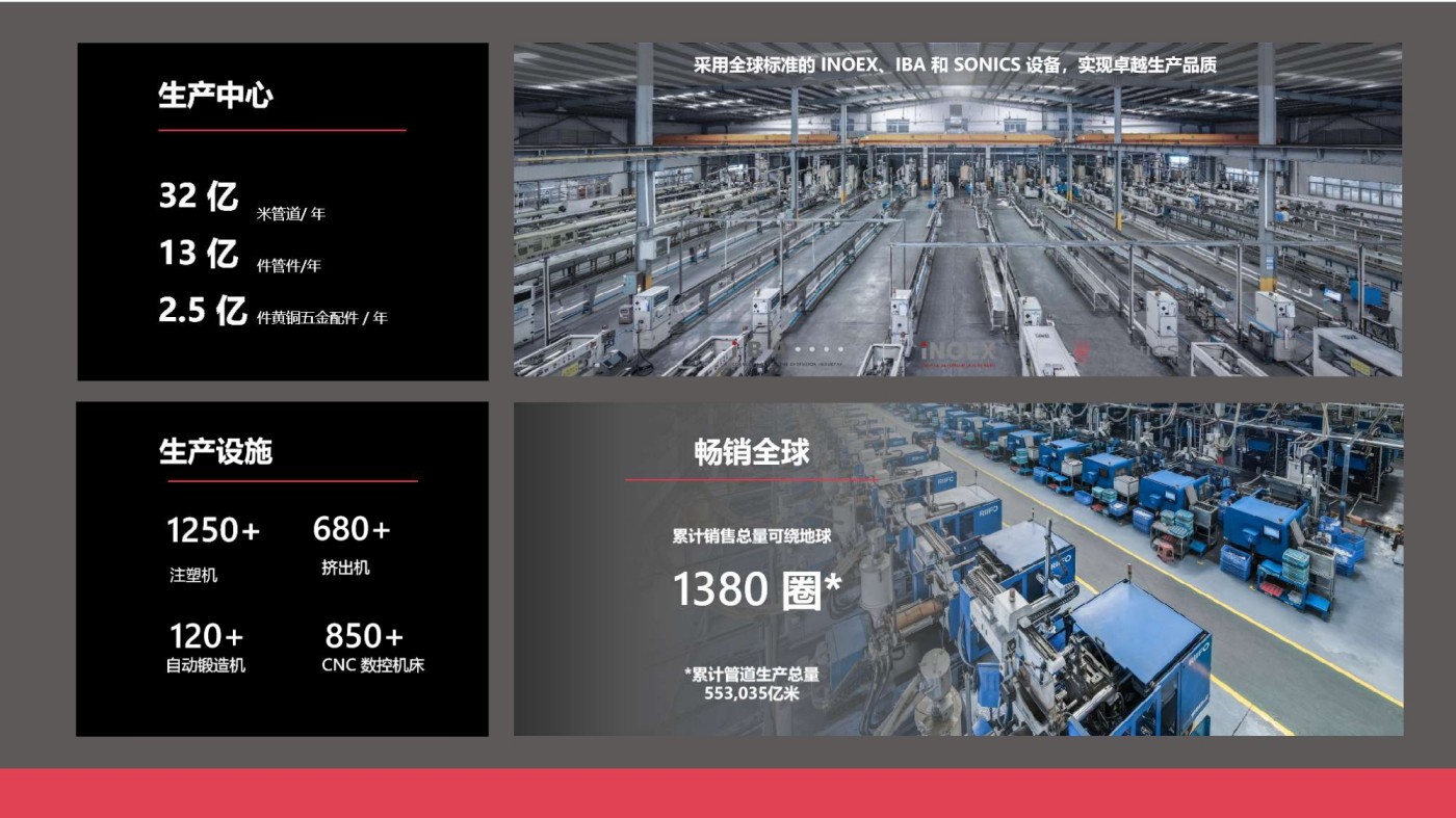 日丰管 PT RIFENG INTERNATIONAL INDONESIA