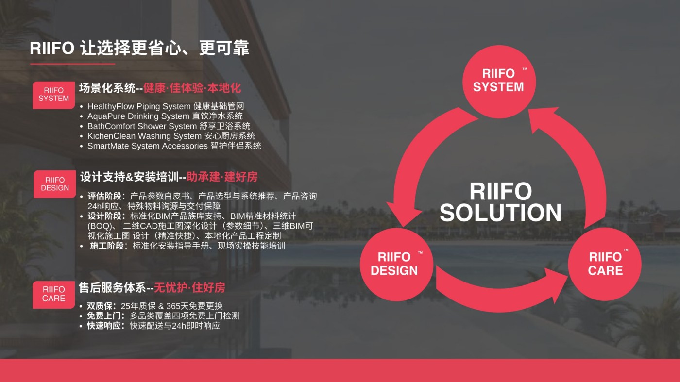 日丰管 PT RIFENG INTERNATIONAL INDONESIA
