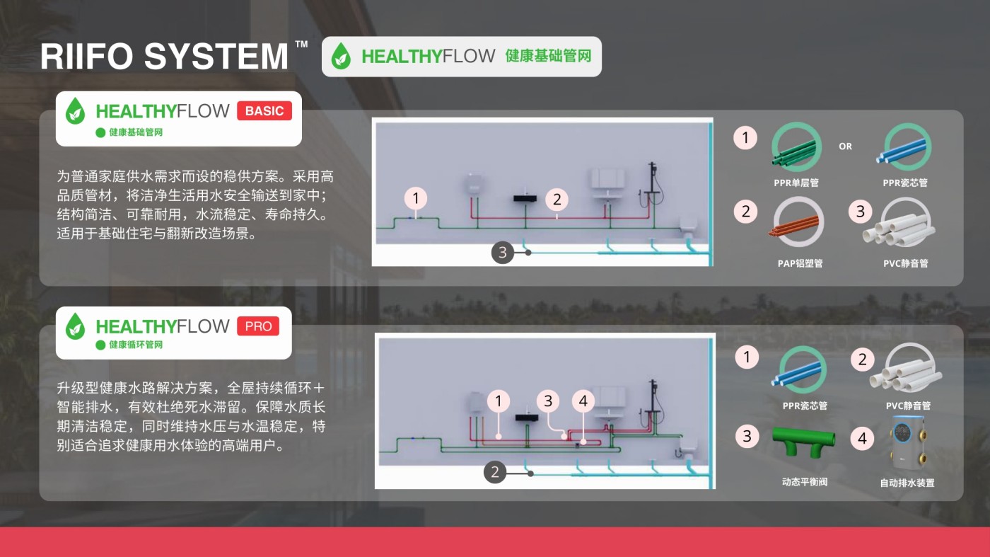 日丰管 PT RIFENG INTERNATIONAL INDONESIA