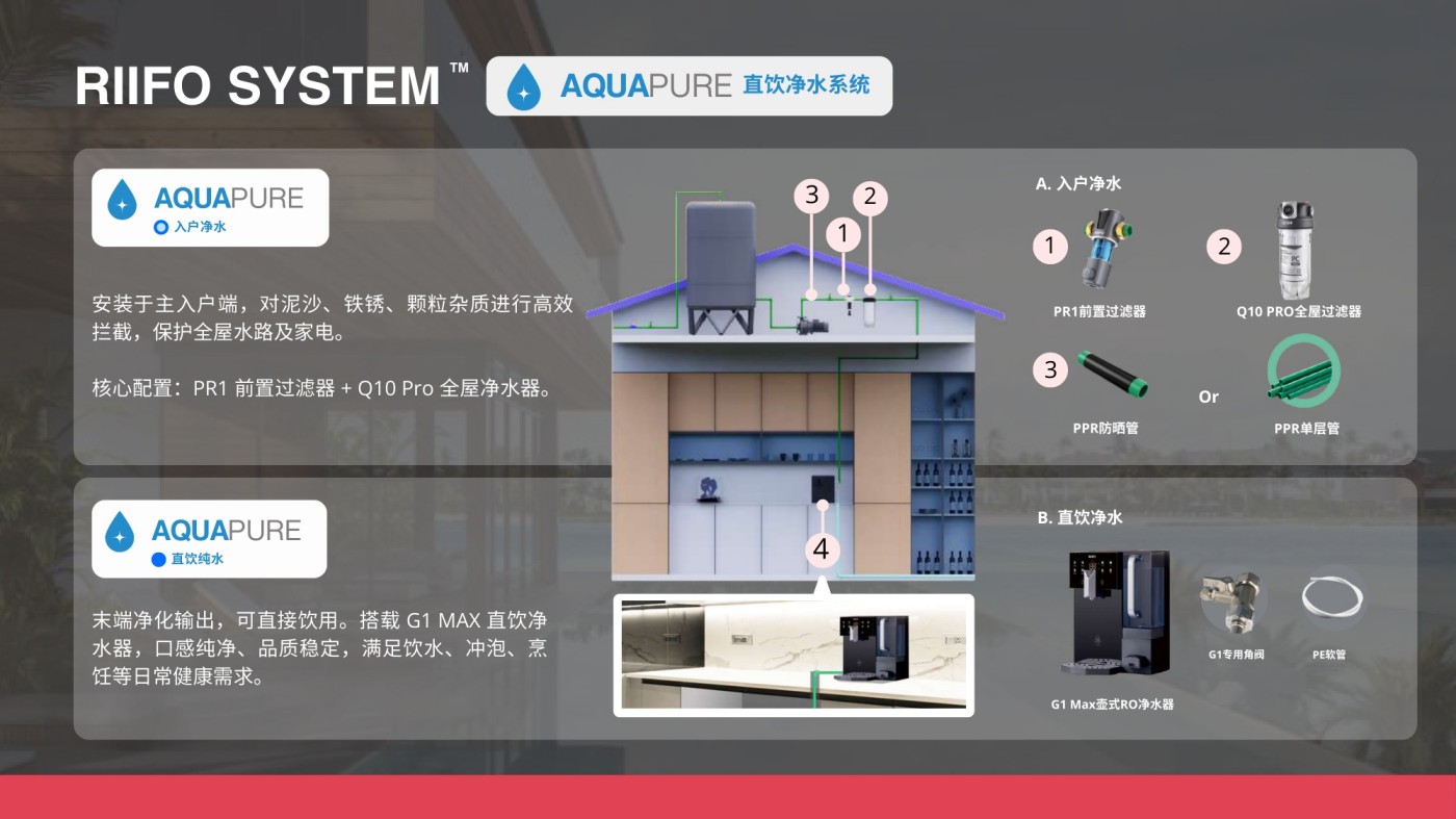 日丰管 PT RIFENG INTERNATIONAL INDONESIA