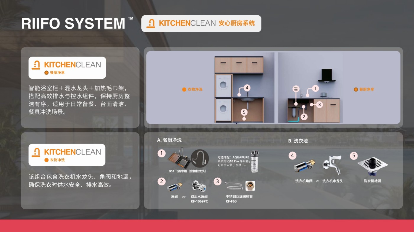 日丰管 PT RIFENG INTERNATIONAL INDONESIA