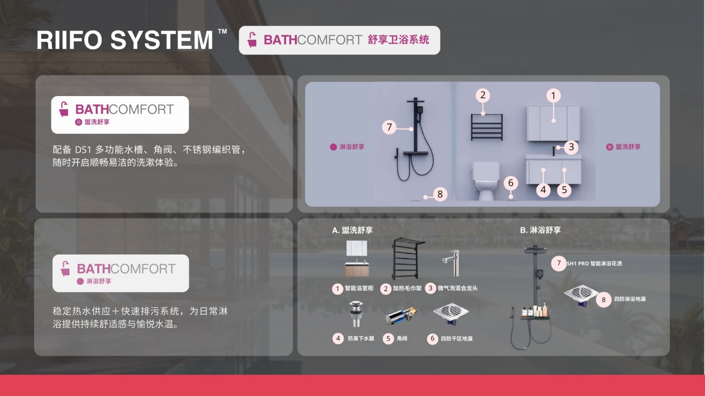 日丰管 PT RIFENG INTERNATIONAL INDONESIA