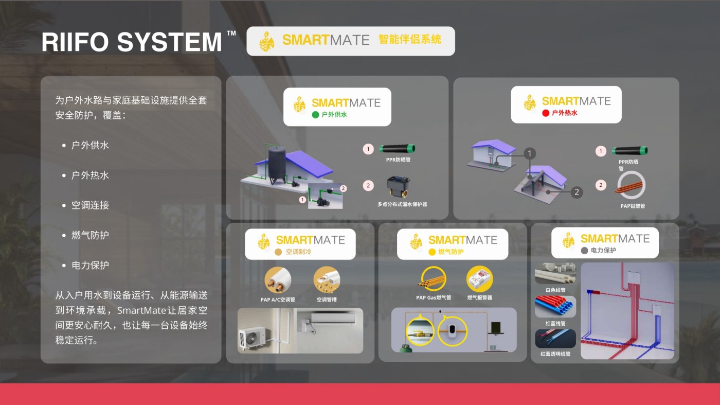 日丰管 PT RIFENG INTERNATIONAL INDONESIA