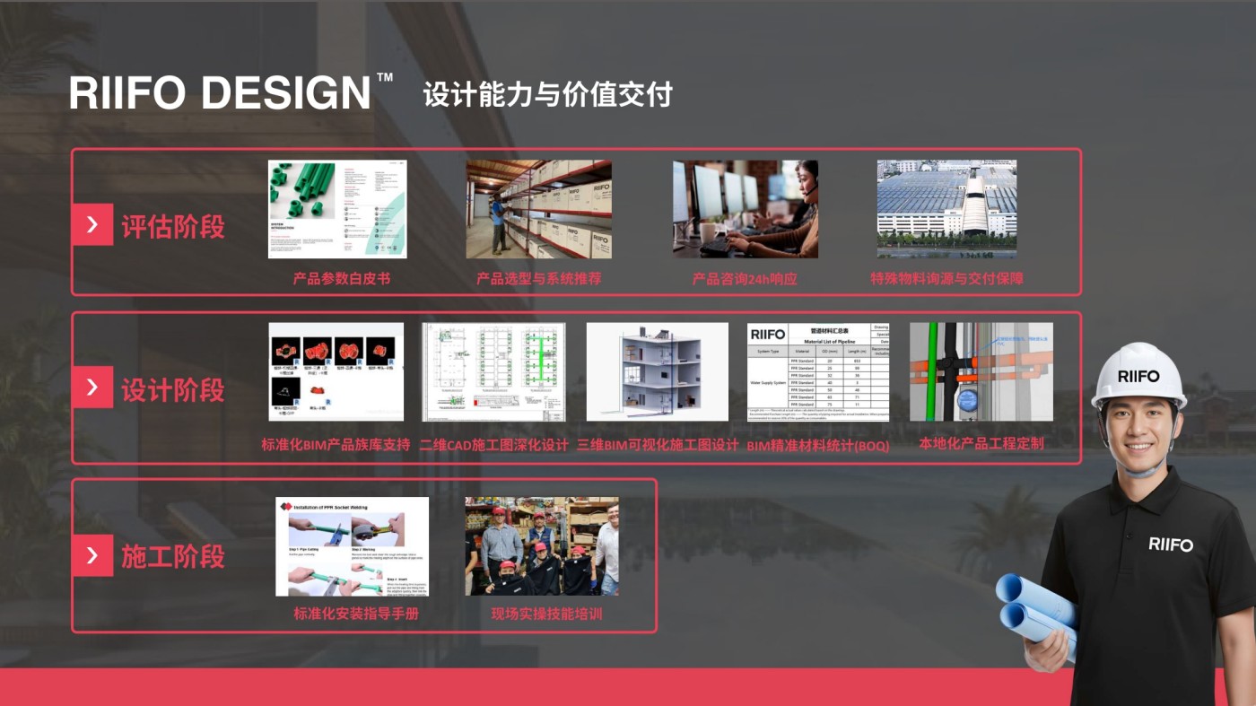 日丰管 PT RIFENG INTERNATIONAL INDONESIA