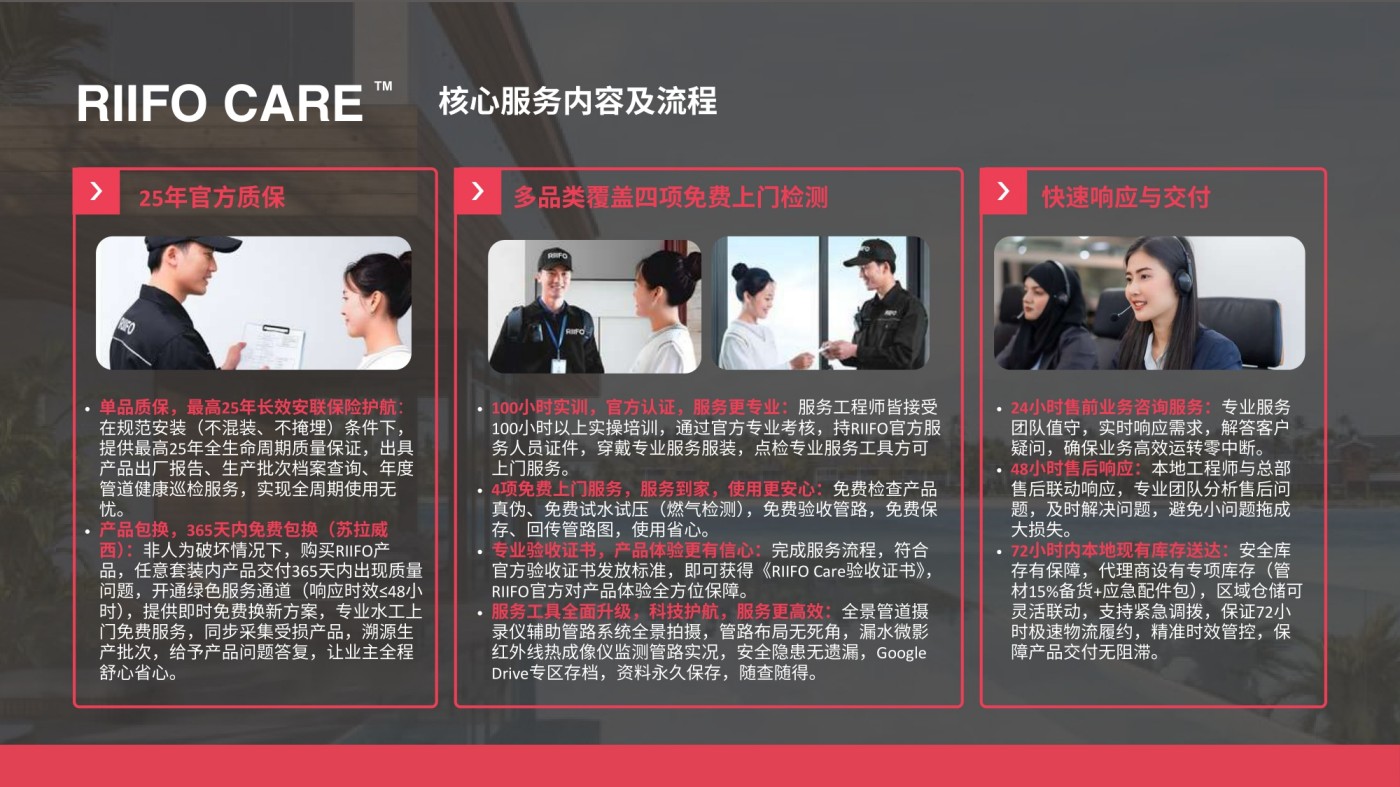 日丰管 PT RIFENG INTERNATIONAL INDONESIA