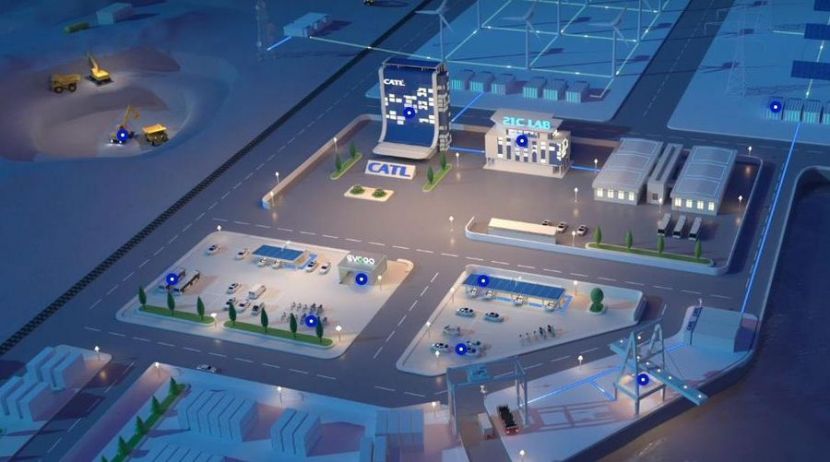 中印尼联手打造亚洲最大电动车电池生态